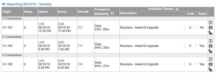 British Airways Award Seat Availability on ExpertFlyer