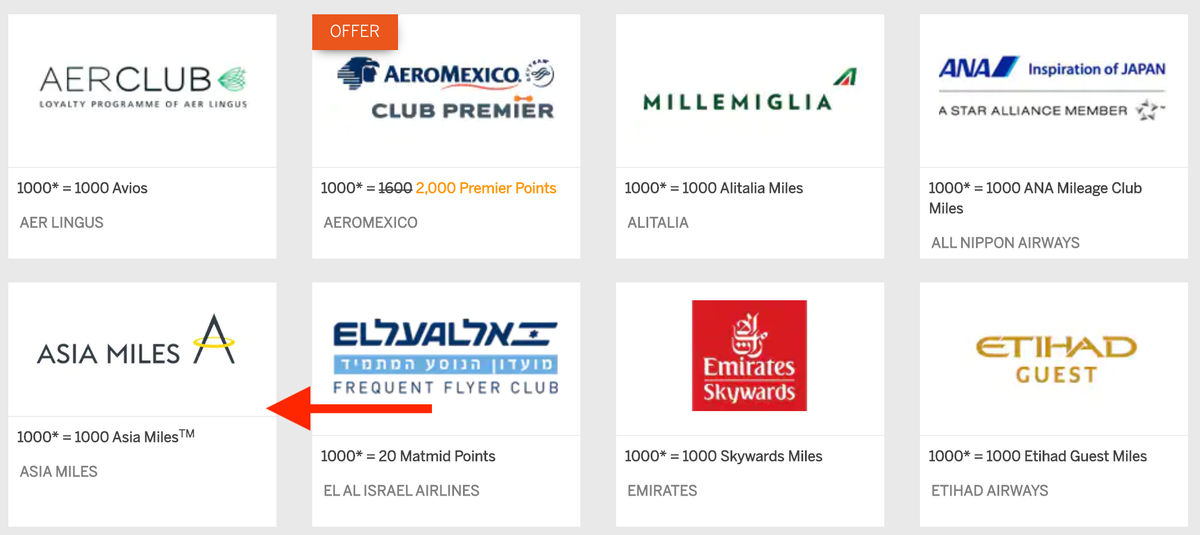 American Express Membership Rewards transfer partner screenshot