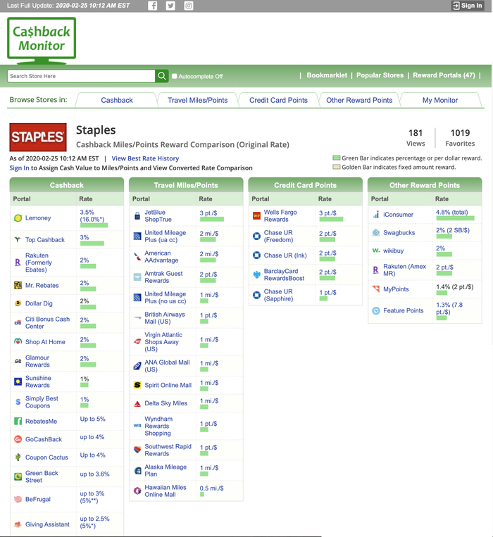 Viewing Staples.com Cash Back Rates on CashBack Monitor