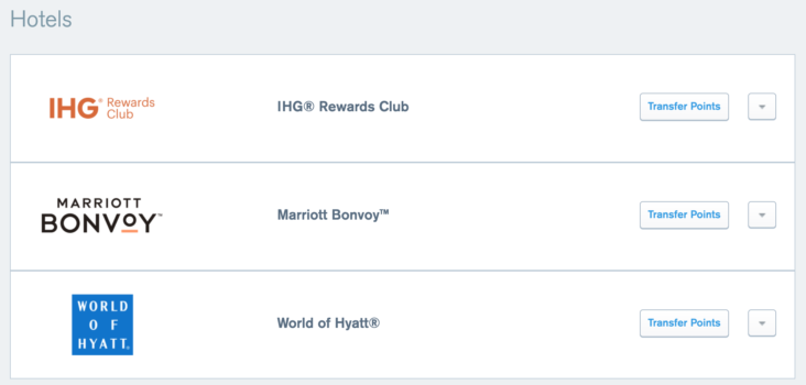 Chase Hotel Partners