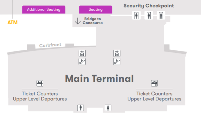 Midway International Airport Map