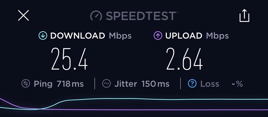 Delta Airbus A220 Wi Fi Speed Test