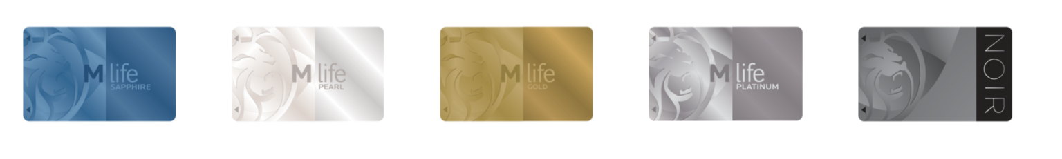 The M Life Rewards Loyalty Program For Mgm Resorts Guide 2021