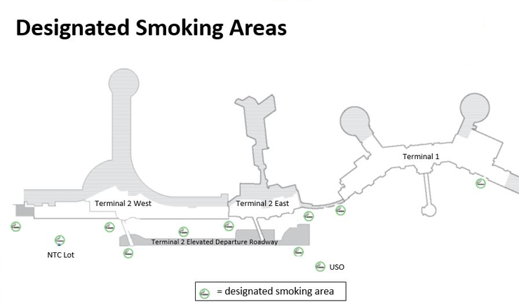 San Diego International Airport Smoking Areas