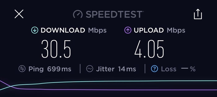 Turkish Airlines Boeing 787 9 Wi Fi Speeds
