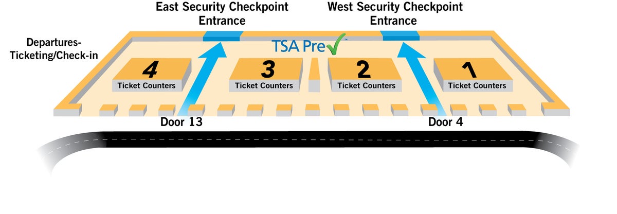 Washington Dulles International Airport Security Checkpoints