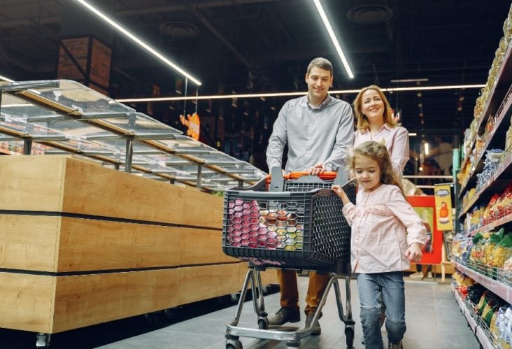 Family Grocery Shopping 1 Family Grocery Shopping 1