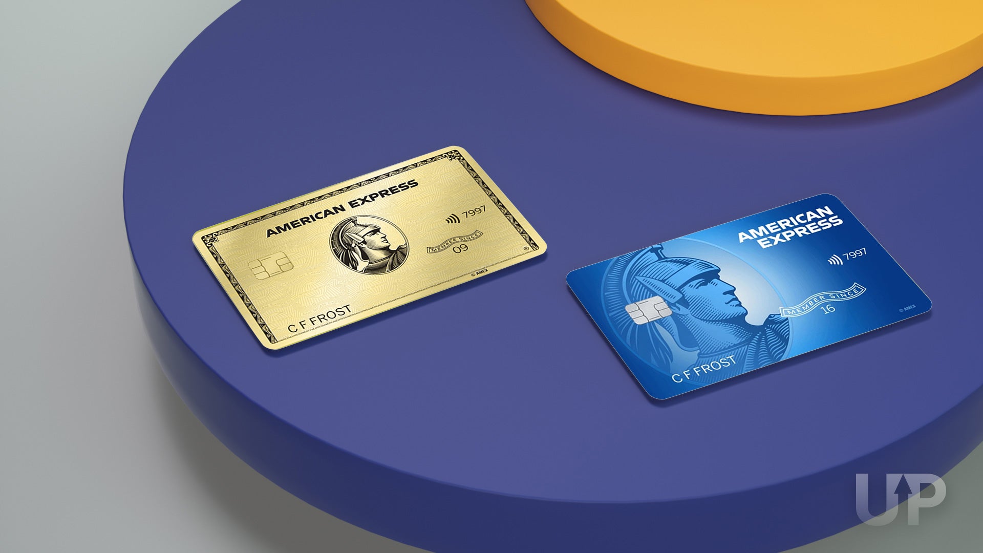 Amex Gold vs Blue Cash Everyday Upgraded Points LLC