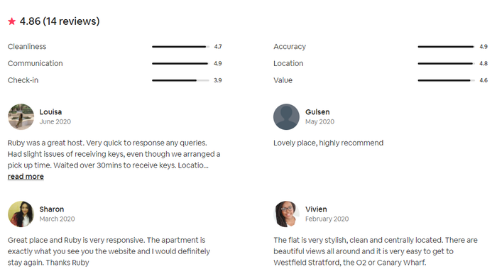 Airbnb Reviews