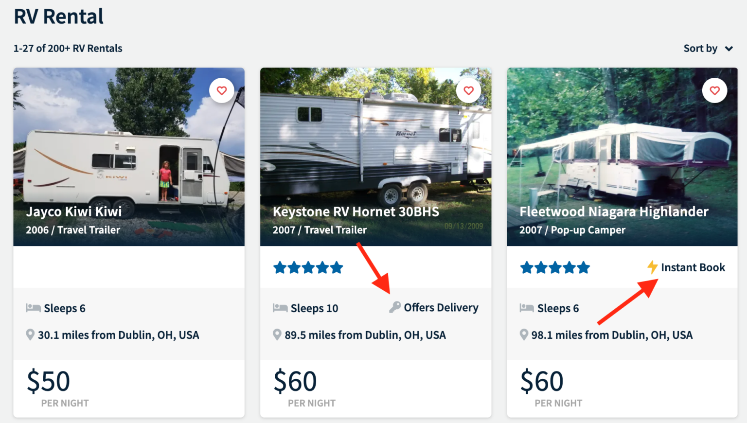 The Ultimate Guide to RVshare in 2021 [How to Rent, RV Types]