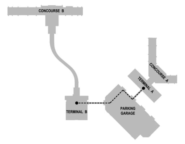 Sacramento International Airport Inter-Terminal Route