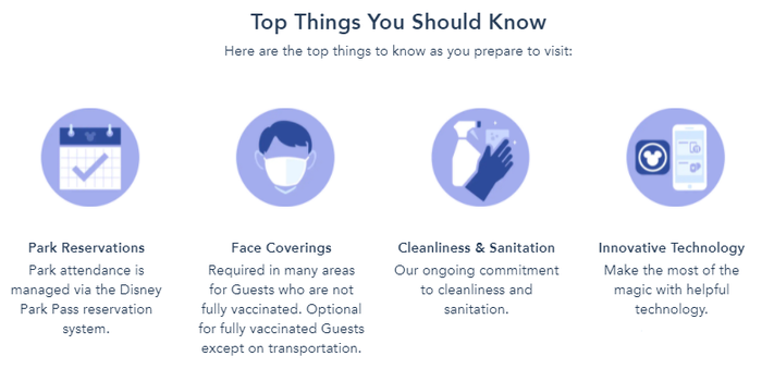 Walt Disney World Orlando Face Mask Policy