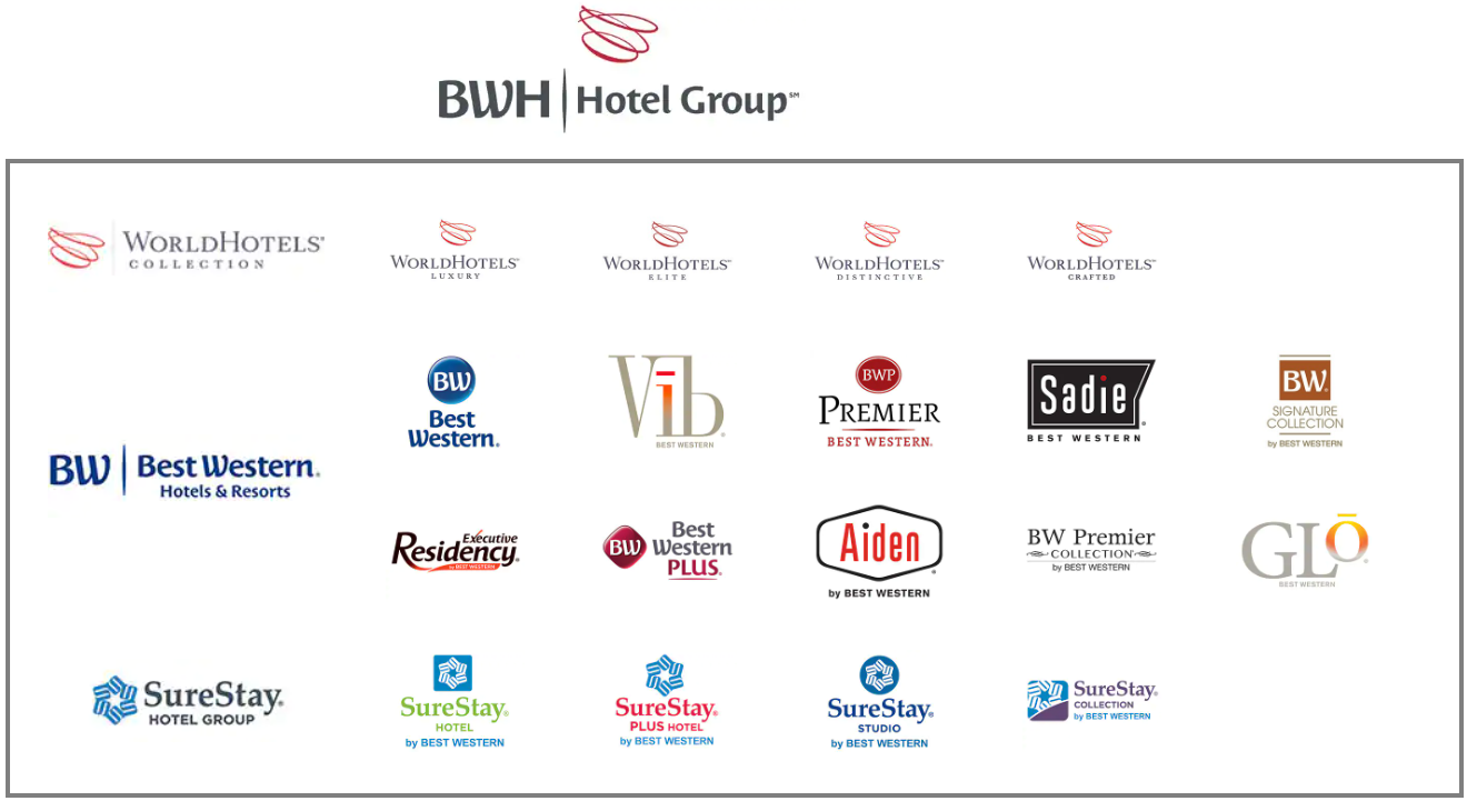 18 Best Western Hotel Brands Economy Upscale And Luxury 2021