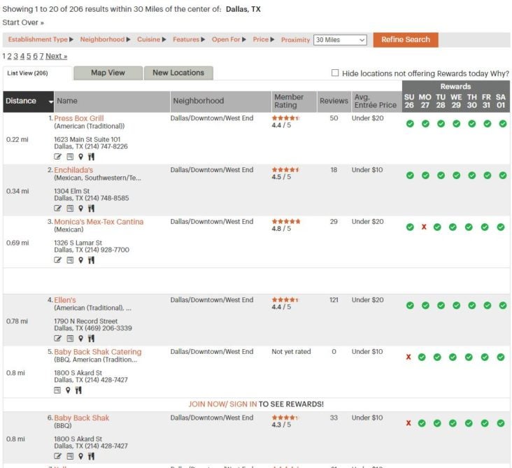 IHG Rewards Dining Club Restaurant Locations IHG Rewards Dining Club Restaurant Locations