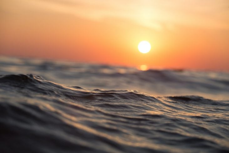 Ocean during Sunset Ocean during Sunset