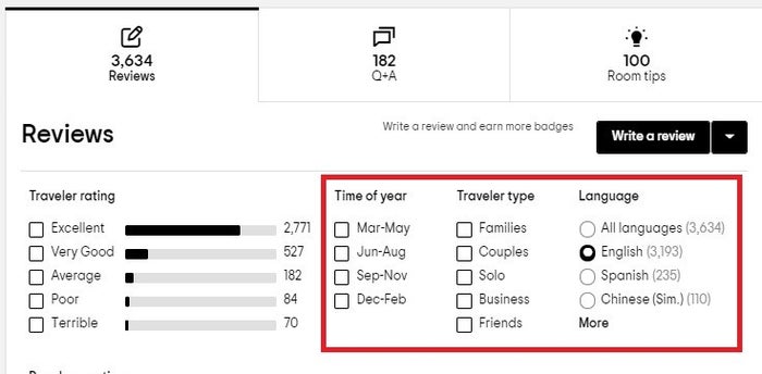 Tripadvisor review detail