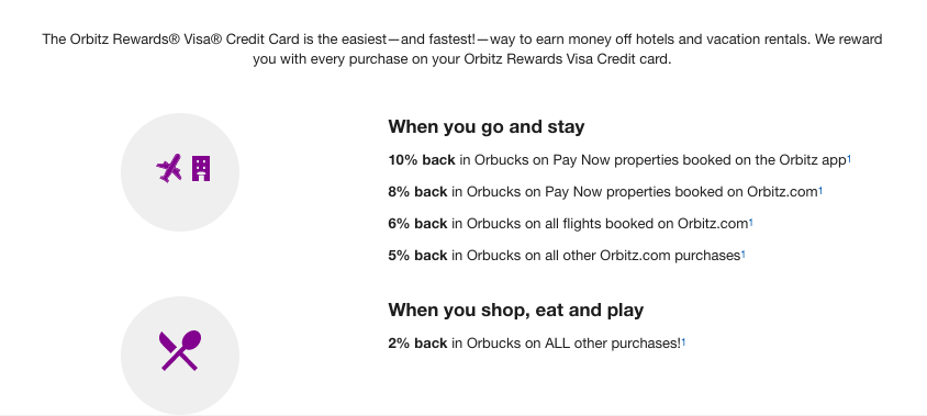 Orbitz Rewards Card Earnings
