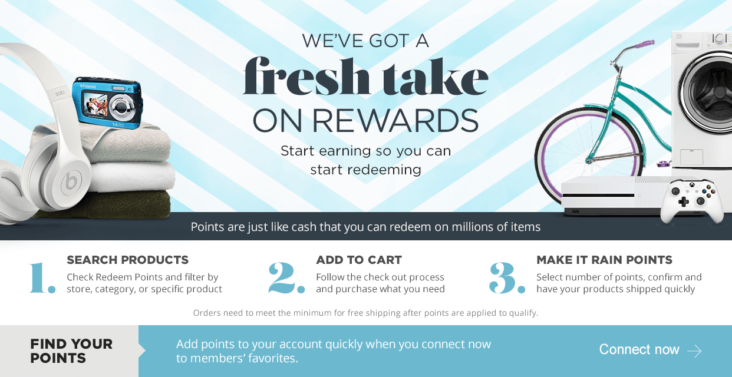 Sears Credit Cards Shop Your Way Rewards Worth It