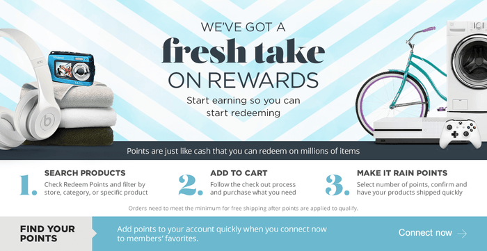 Shop Your Way redeem