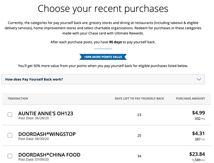 Chase Pay Yourself Back Options Chase Pay Yourself Back Options