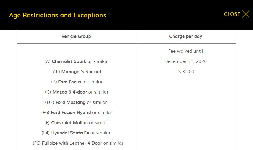 Hertz Young Driver Fee