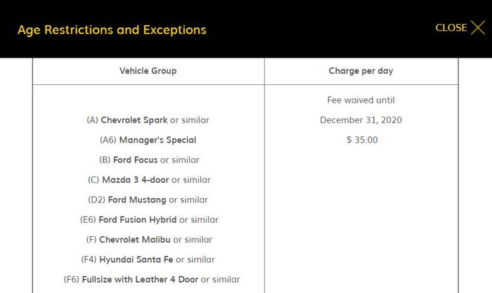 Hertz Young Driver Fee