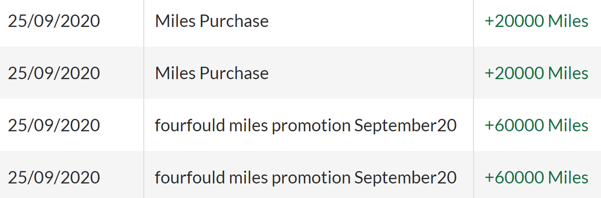 TAP Air Portugal MilesGo Purchase Miles Promotion
