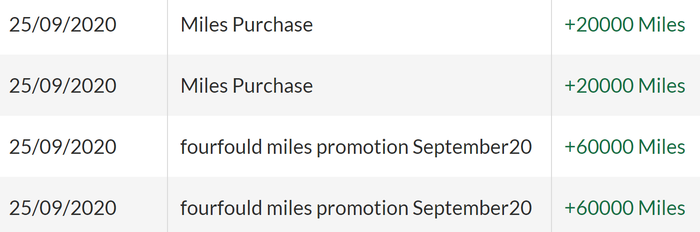 TAP Air Portugal MilesGo Purchase Miles Promotion