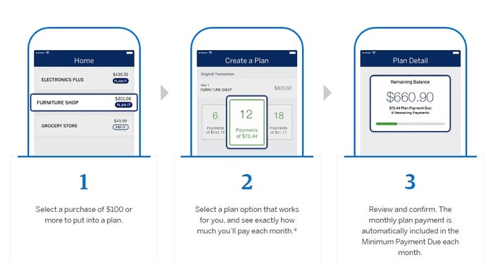 Plan It Amex