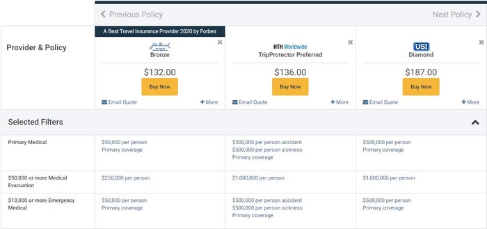 AIG Comparison