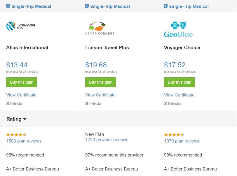 Seven Corners Travel Insurance Coverage Review Worth It?