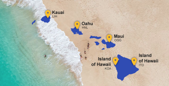 Southwest Hawaii