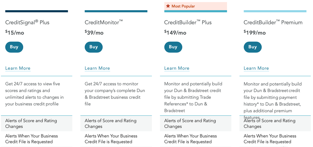Dun Bradstreet Business Credit Options