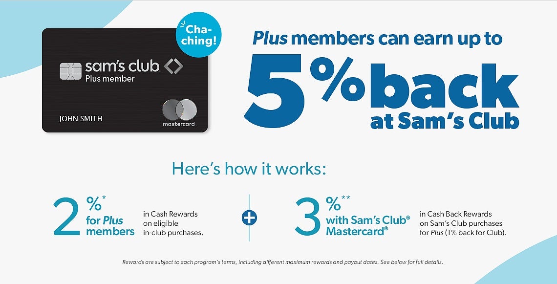 Sams Club Card Plus Member Earning