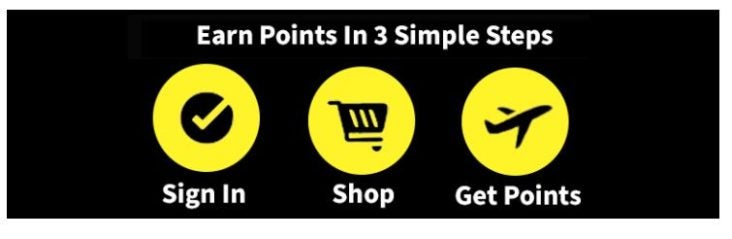 Free Spirit Online Mall How it Works Free Spirit Online Mall How it Works