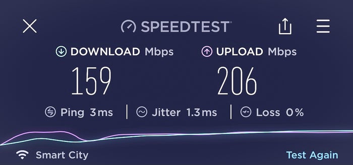 JW Marriott Bonnet Creek Orlando highspeed internet by the pool