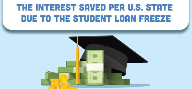 Student Loan Freeze Featured Image