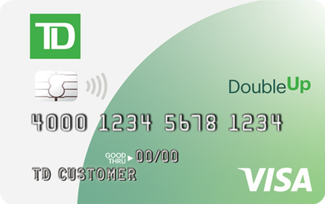 Td Bank Credit Card Apr