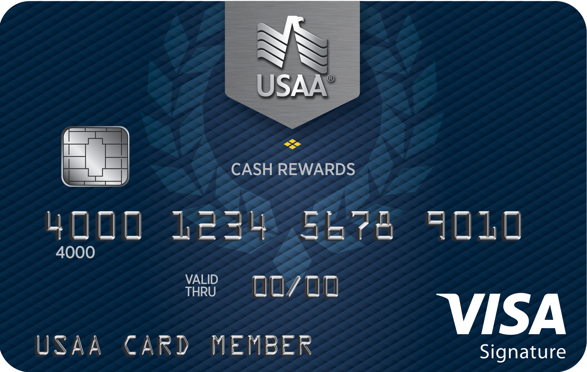 usaa travel credit card