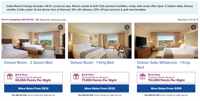 Waldorf Astoria Orlando award rates
