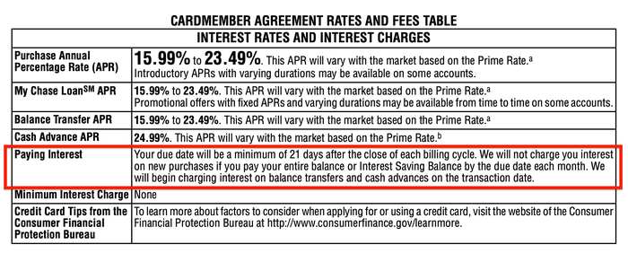 Chase Credit Card Agreement Grace Period Example