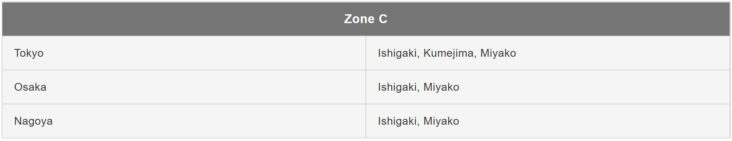 JAL Domestic zone C awards JAL Domestic zone C awards