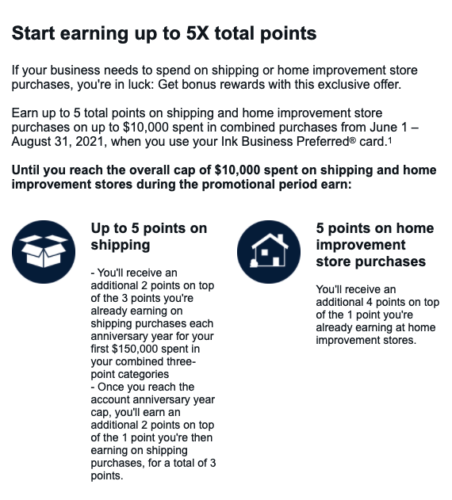 Chase Spending Bonus Chase Spending Bonus
