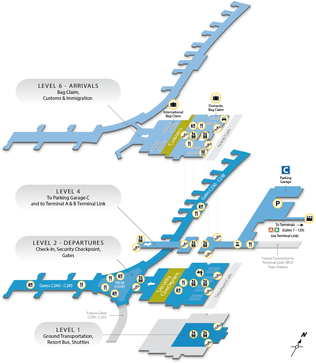 Orlando International Airport MCO Terminal C Wayfinding Map