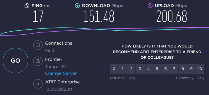 Ritz Carlton Orlando Grande Lakes Internet speed Ritz Carlton Orlando Grande Lakes Internet speed