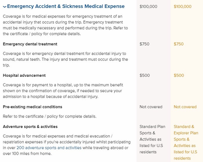 World Nomads Medical