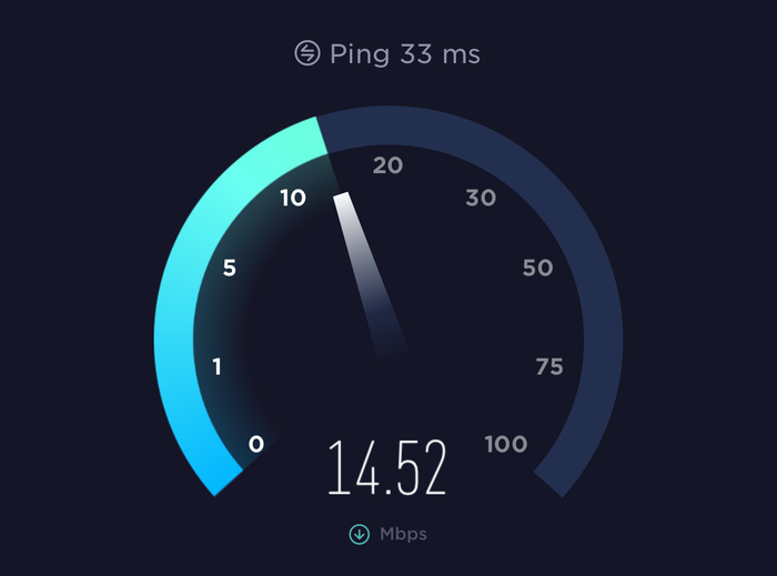 Andaz Savannah Wi Fi Speed Test