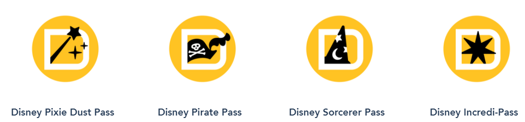 Disney Annual Pass Tiers