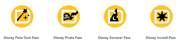 Disney Annual Pass Tiers Disney Annual Pass Tiers