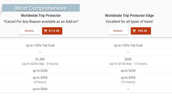 Travel Insured International Quote Travel Insured International Quote